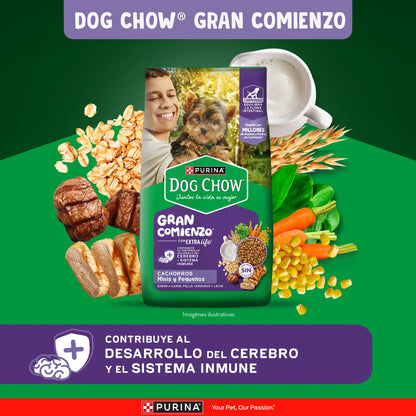 Purina Dog Chow Gran Comienzo Cachorros Mini y Pequeños