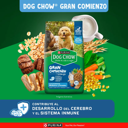 Dog Chow Gran Comienzo Cachorros Razas Medianas y Grandes