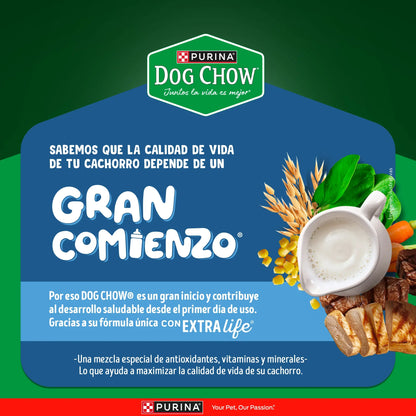 Dog Chow Gran Comienzo Cachorros Razas Medianas y Grandes