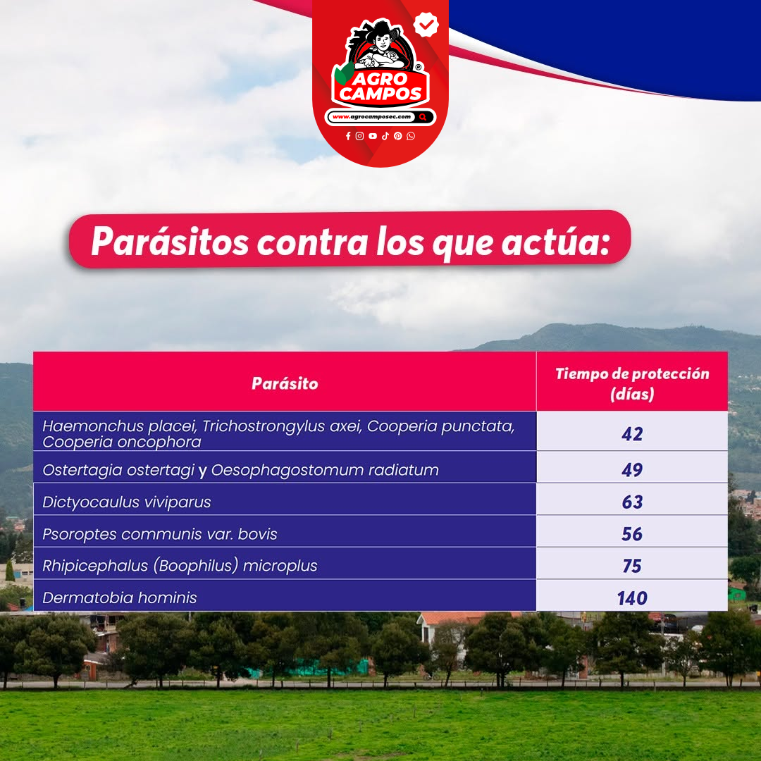 Ivermax Titanio 3.15%