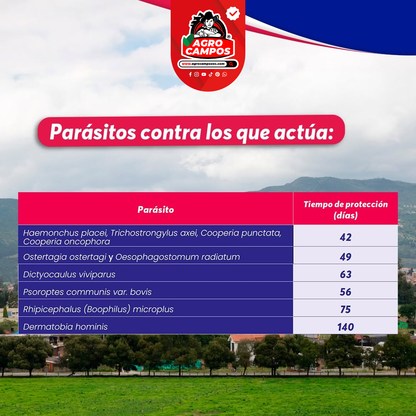 Ivermax Titanio 3.15%