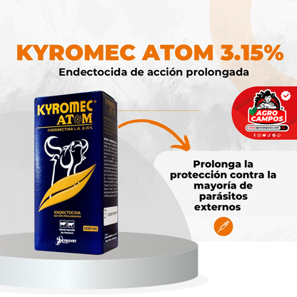 Kyromec Atom 3.15%