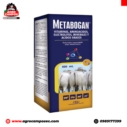 Metabogan