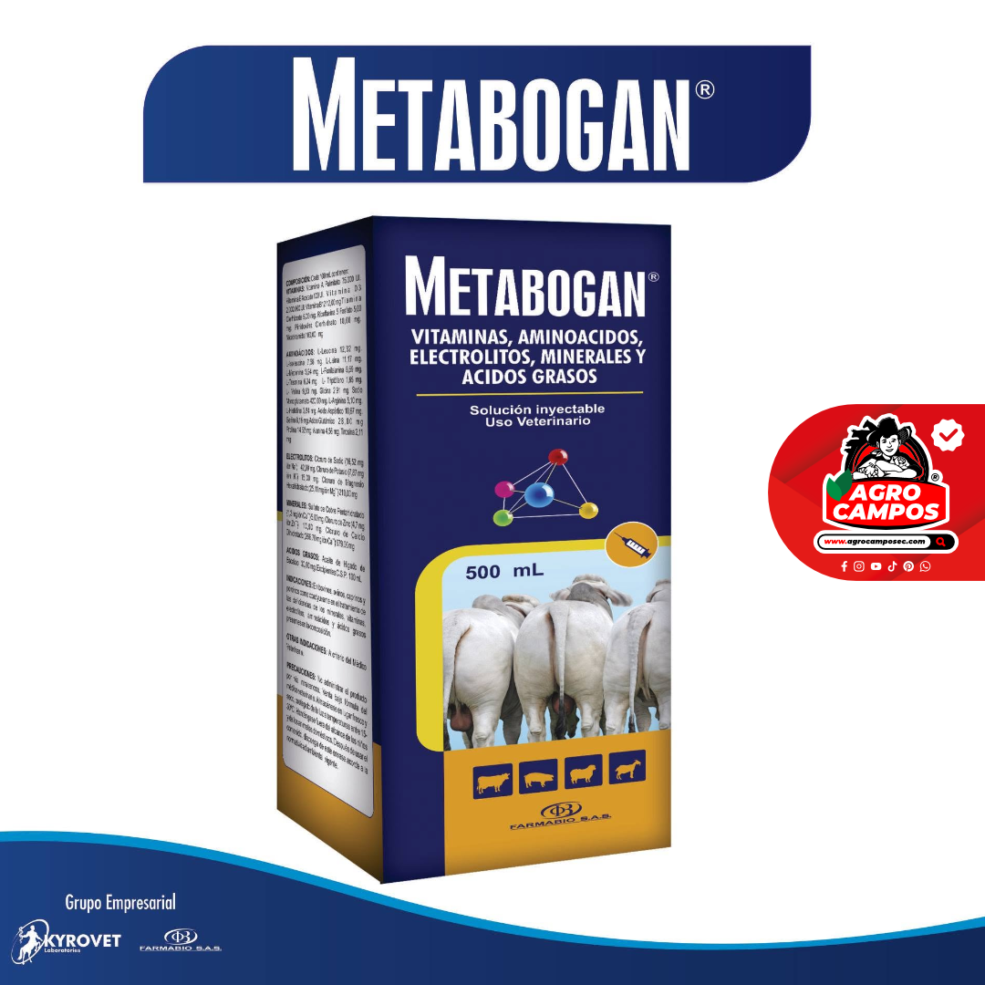 Metabogan