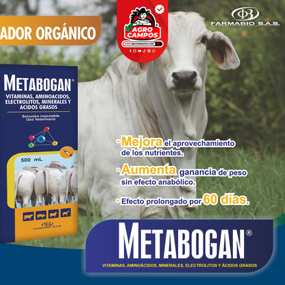 Metabogan