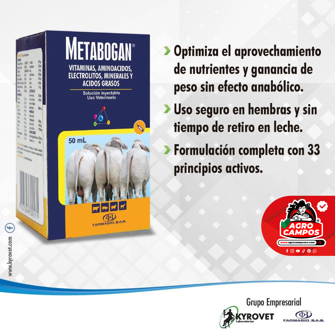 Metabogan