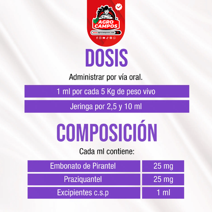 Paracanis